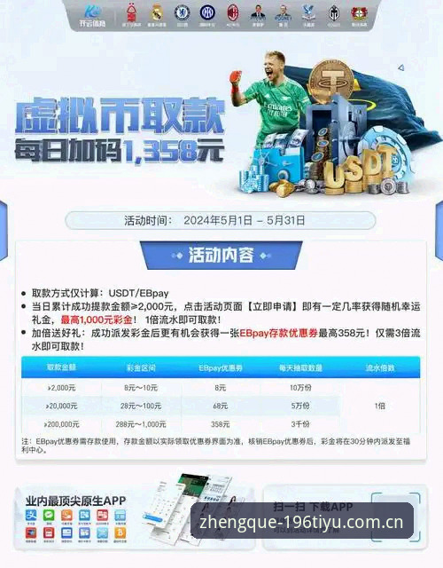 体育官网登录APP下载完整指南：老玩家私藏的3个门道，看完少走半年弯路